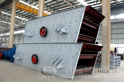 Circular vibrating screen