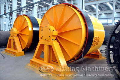 Ceramic ball mill