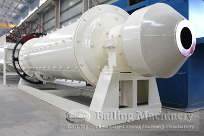 Europe type ball mill