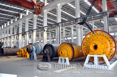 Grid ball mill