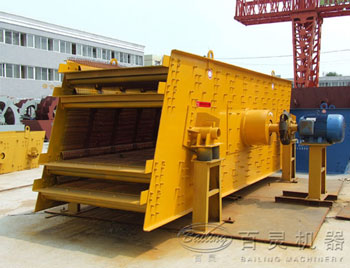 Circular vibrating screen